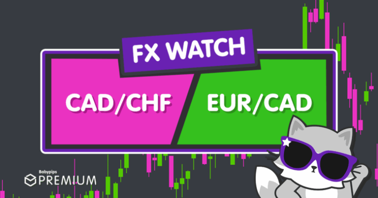 FX Watch: EUR/CAD and CAD/CHF’s Range Breakout Plays if BOC Holds Its Rates Steady