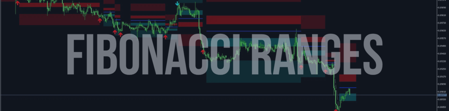Fibonacci Ranges (Real-Time): Your Live Market Edge