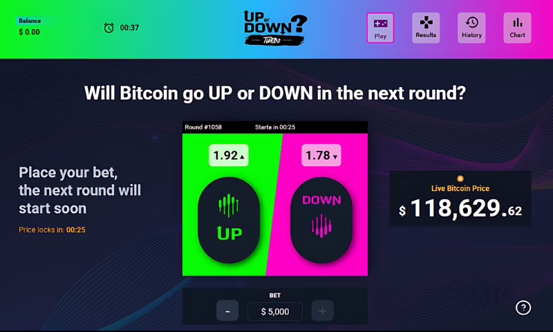 Bitcoin Up or Down Sportsbet.io