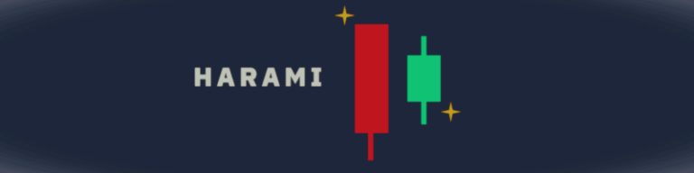 Harami - price action pattern