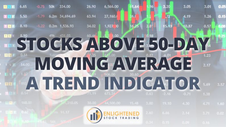 How to Use Stocks Above the 50-Day Moving Average for Entries