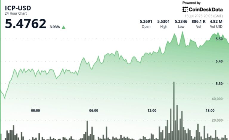 jwp-player-placeholder