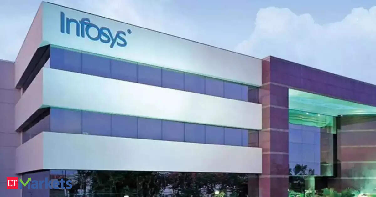 Infosys ADRs rise 3% after IT services company reports 9% YoY increase in Q1 PAT