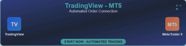 Install Demo version TradingView To MT5