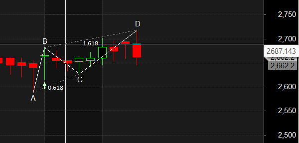 Muthoot Finance Apollo Hospital Jindal Steel