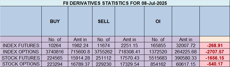 Nifty’s Eerie Calm: The Wild Elephant Pauses at a Critical Crossroads