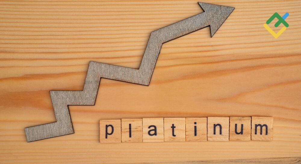 Platinum Peaks Amid Supply Cuts and Soaring Demand. Forecast as of 22.07.2025 | LiteFinance