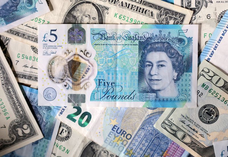 Sterling holds on to gains, investors mull rise in borrowing