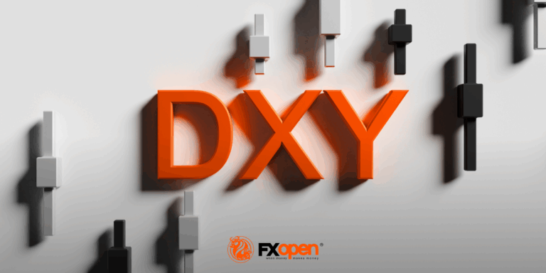 US Dollar Index (DXY) Chart Analysis