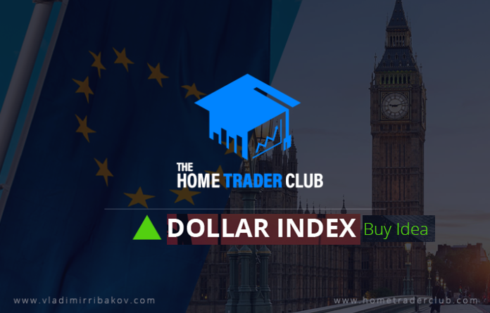 US Dollar Index Short Term Forecast And Technical Analysis