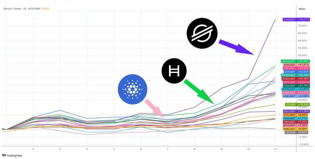 Learn use of Class in mql5