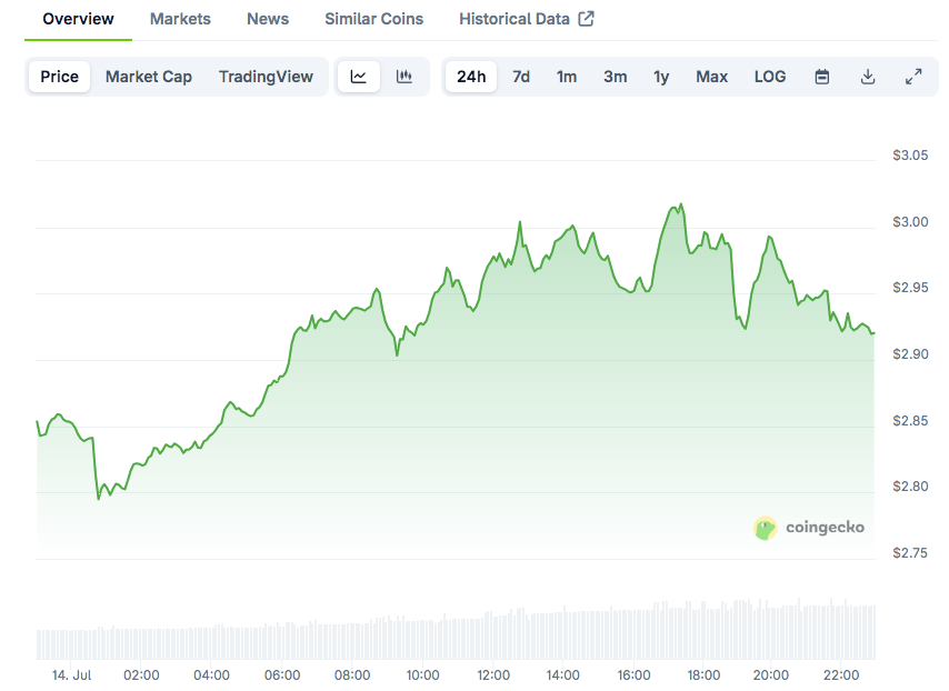LuxAlgo LiquiVista Pro Indicator MT4 - Free Download 10