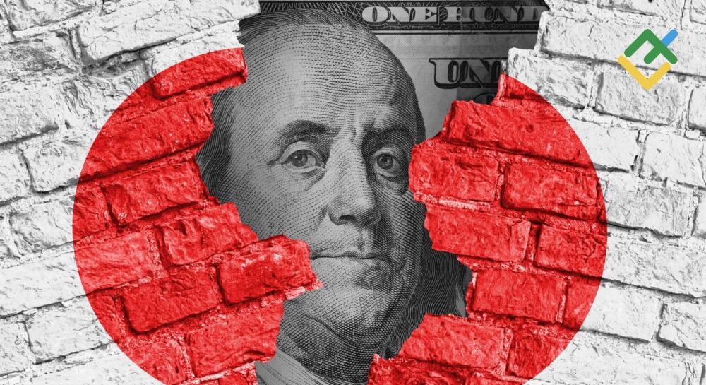 Yen Remains Depressed As US Tariff Letters Land. Forecast as of 08.07.2025 | LiteFinance