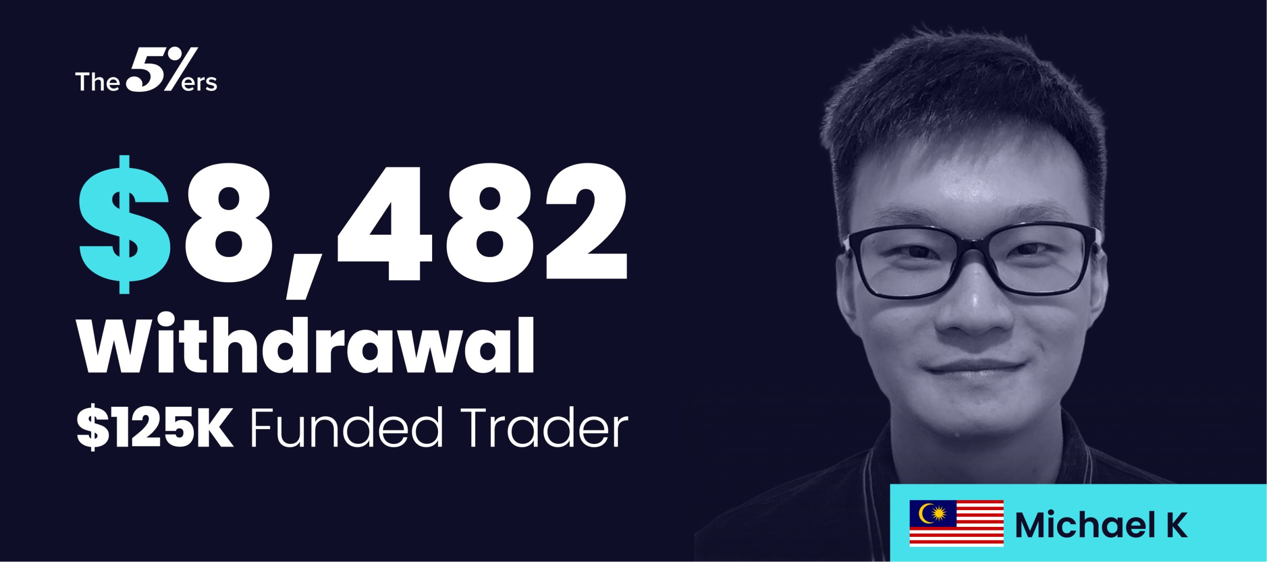 $125K Funded Trader Scaled His Account and Withdrew $8,482