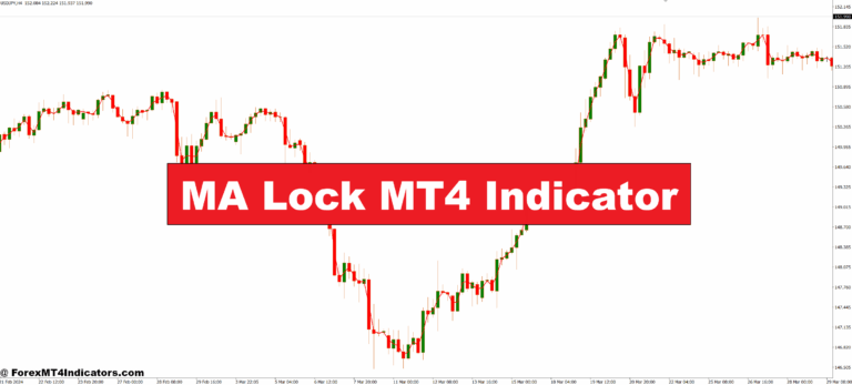 MA Lock MT4 Indicator