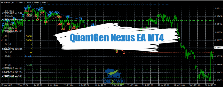 QuantGen Nexus EA MT4 - Free Download – Forex Wiki Trading