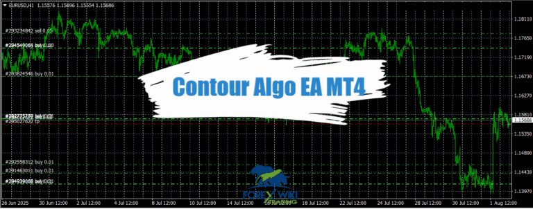 Contour Algo EA MT4 - Free Download – Forex Wiki Trading