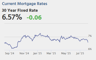 Tuesday: Trade Deficit, ISM Services, NY Fed Household Debt and Credit
