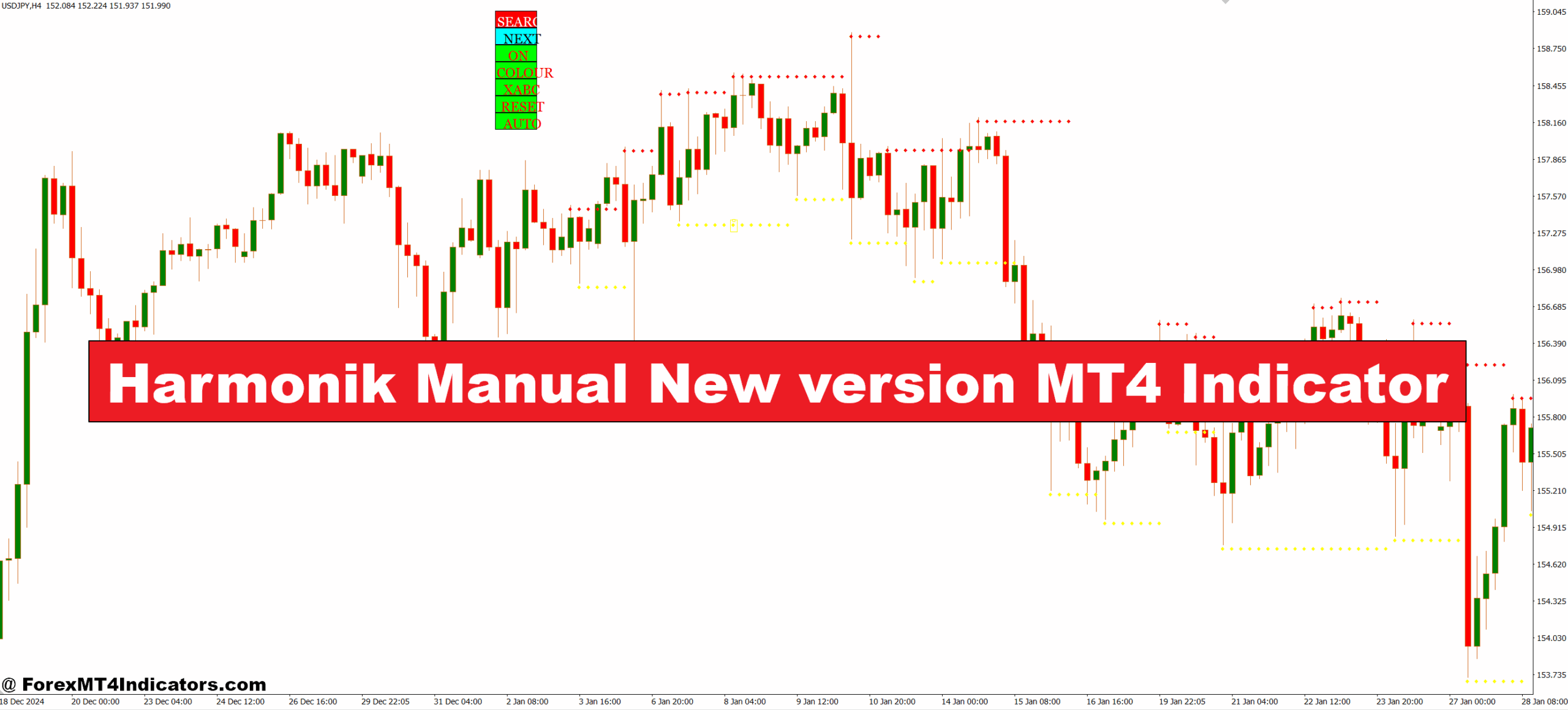 Harmonik Manual New version MT4 Indicator