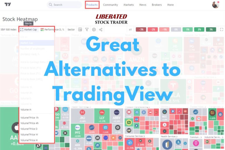 I Tested 10 TradingView Alternatives: Here's the Best