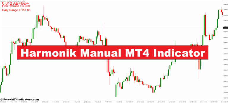 Harmonik Manual MT4 Indicator