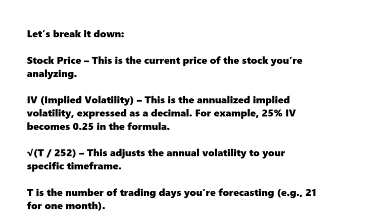 Master the Math of Movement: A Traders Guide to Implied Volatility Top Relative Strength Performers