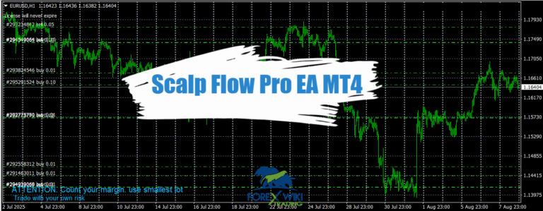 Scalp Flow Pro EA MT4 - Free Download – Forex Wiki Trading