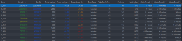 The Last King - instructions and setup