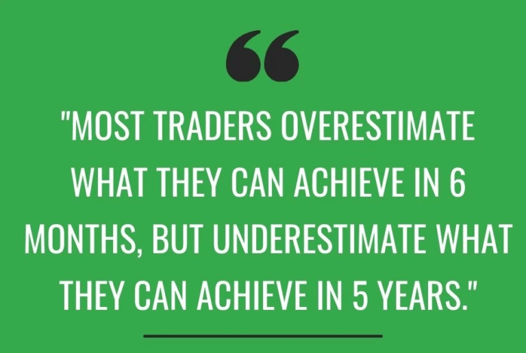 How You Know You're Trading Well