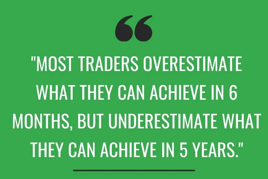 How You Know You're Trading Well