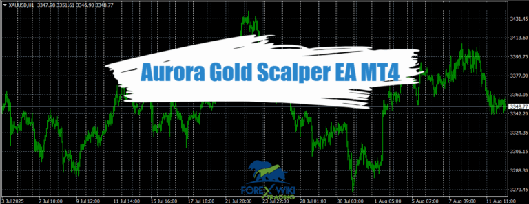 Aurora Gold Scalper EA MT4 - Free Download – Forex Wiki Trading