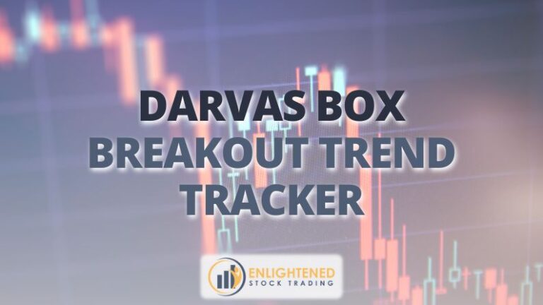 How to Trade with the Darvas Box Strategy Like a Pro”