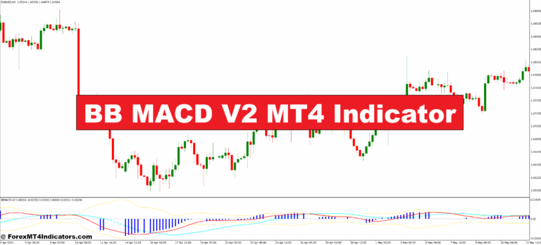 BB MACD V2 MT4 Indicator