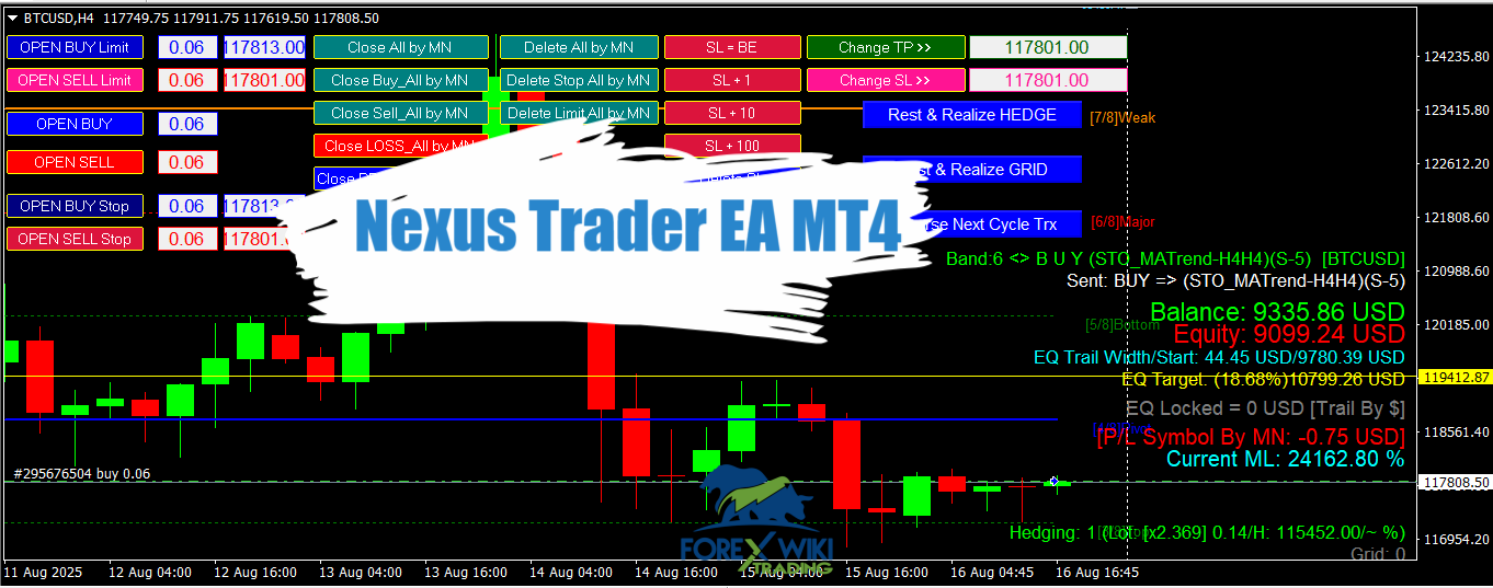 Nexus Trader EA MT4 - Free Download – Forex Wiki Trading