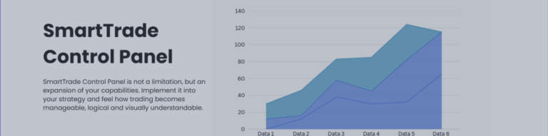 SmartTrade Control Panel