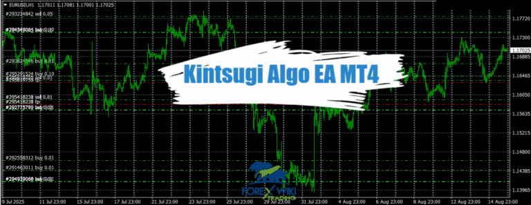 Kintsugi Algo EA MT4 - Free Download – Forex Wiki Trading