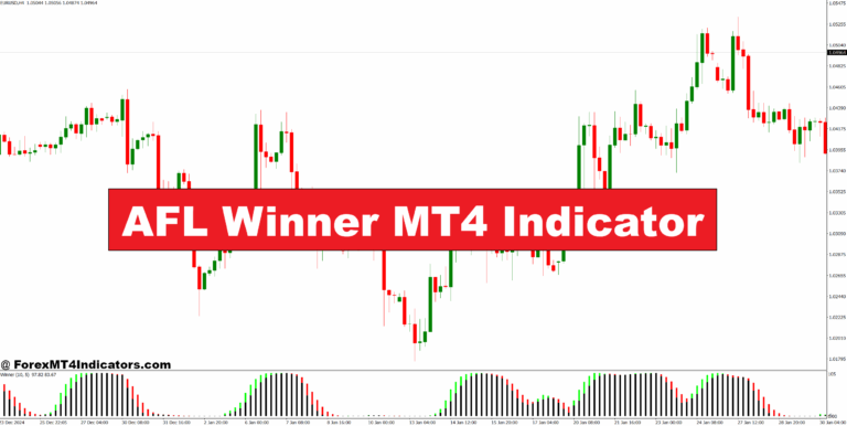 AFL Winner MT4 Indicator