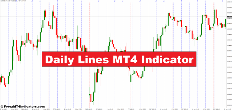 Daily Lines MT4 Indicator