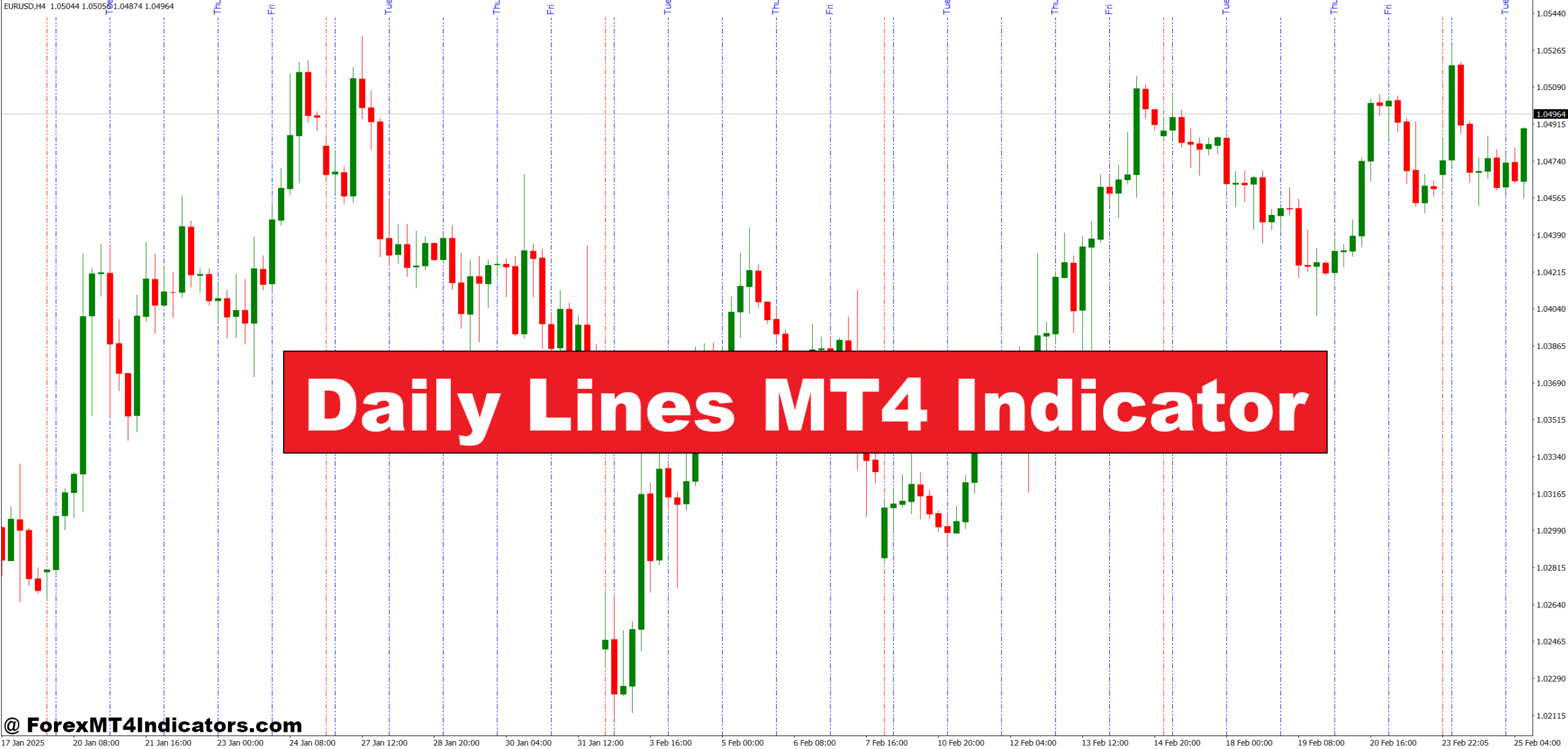 Daily Lines MT4 Indicator