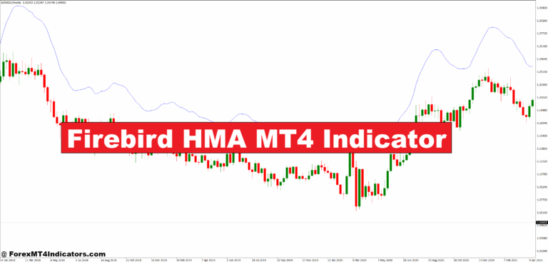 Firebird HMA MT4 Indicator