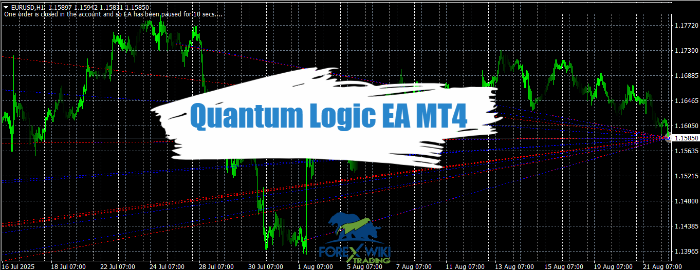 Quantum Logic EA MT4 - Free Download – Forex Wiki Trading