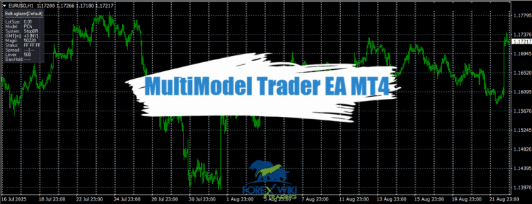 MultiModel Trader EA MT4 - Free Download – %