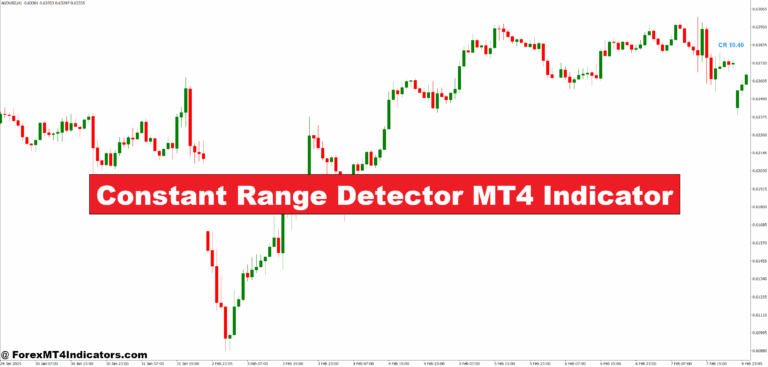Constant Range Detector MT4 Indicator