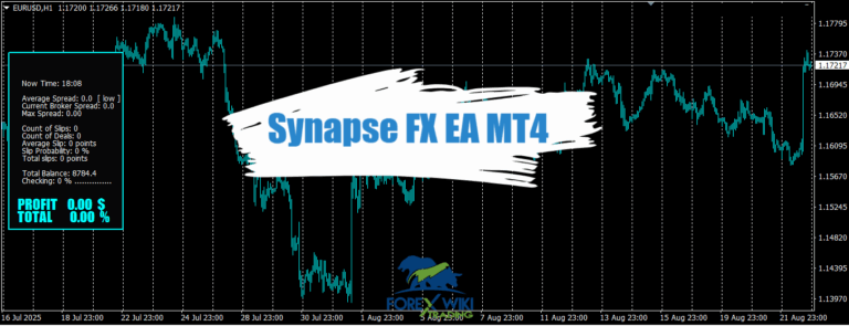 Synapse FX EA MT4 - Free Download – Forex Wiki Trading