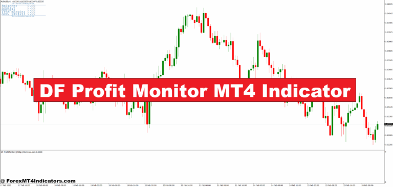 DF Profit Monitor MT4 Indicator