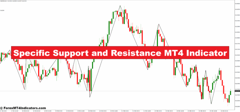 Specific Support and Resistance MT4 Indicator