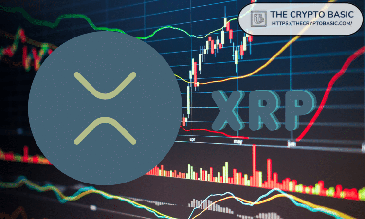 $100 XRP Could Be Life-Changing: Experts Reveal How Many XRP You’d Need to Become a Millionaire