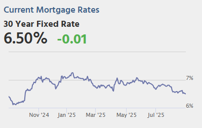 Friday: July Personal Income and Outlays