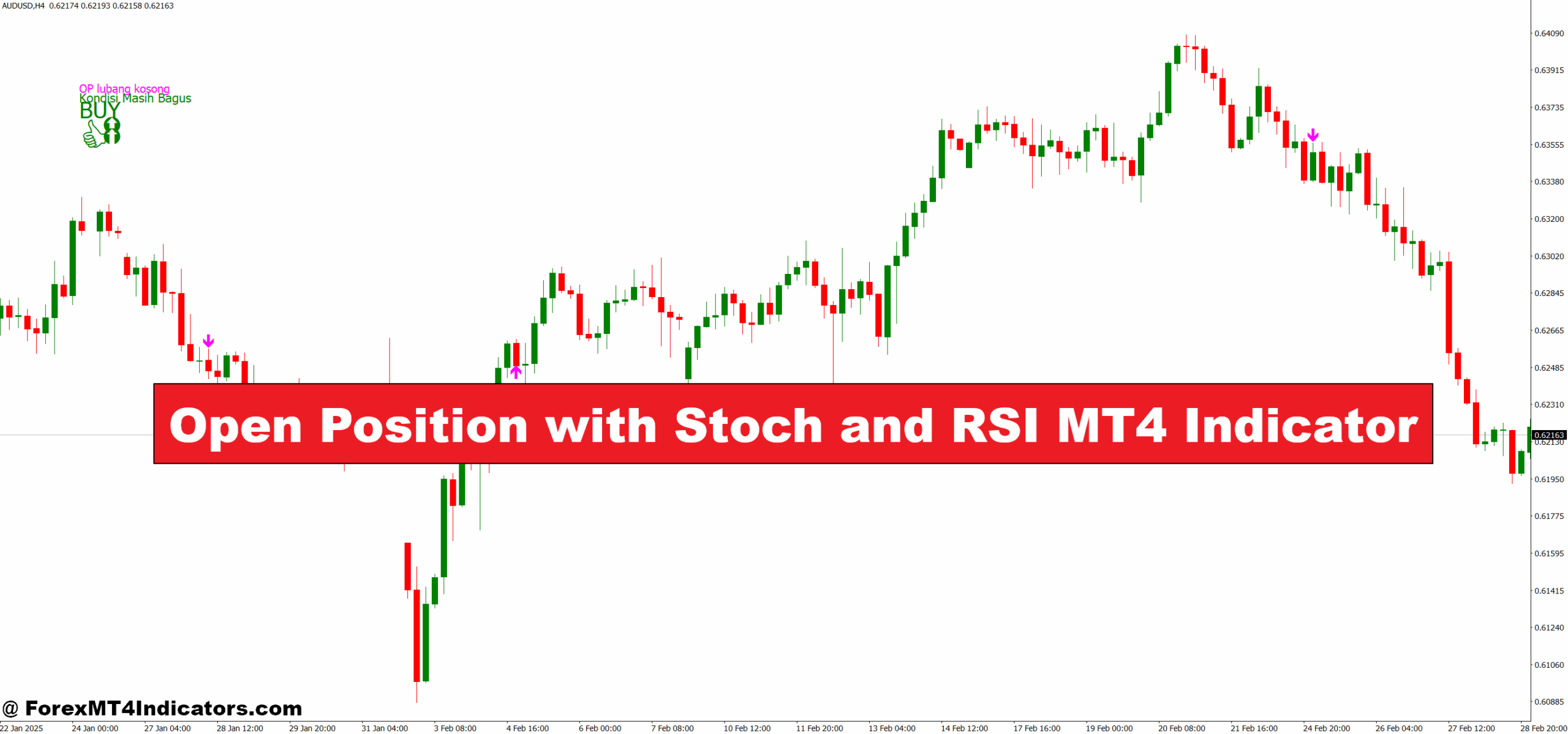 Open Position with Stoch and RSI MT4 Indicator