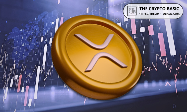 Here’s How Much 1 XRP Could Be Worth If Bitcoin’s Market Cap Reaches $21T